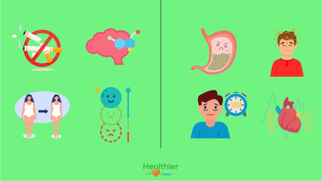 Wellbutrin and weight loss