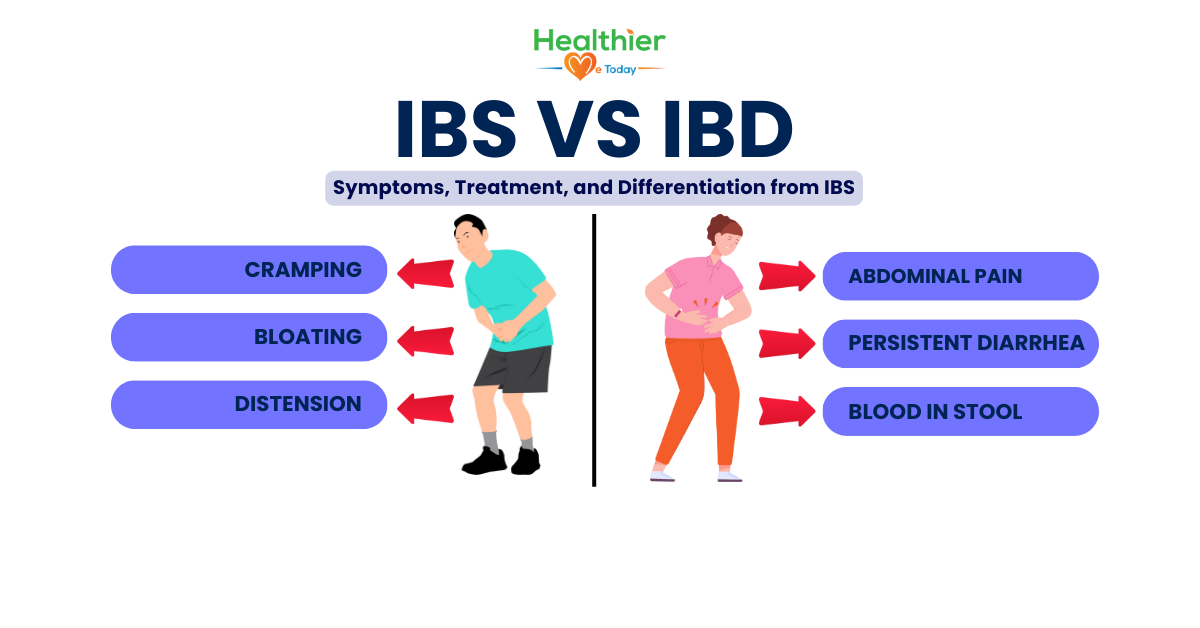 IBD vs IBS