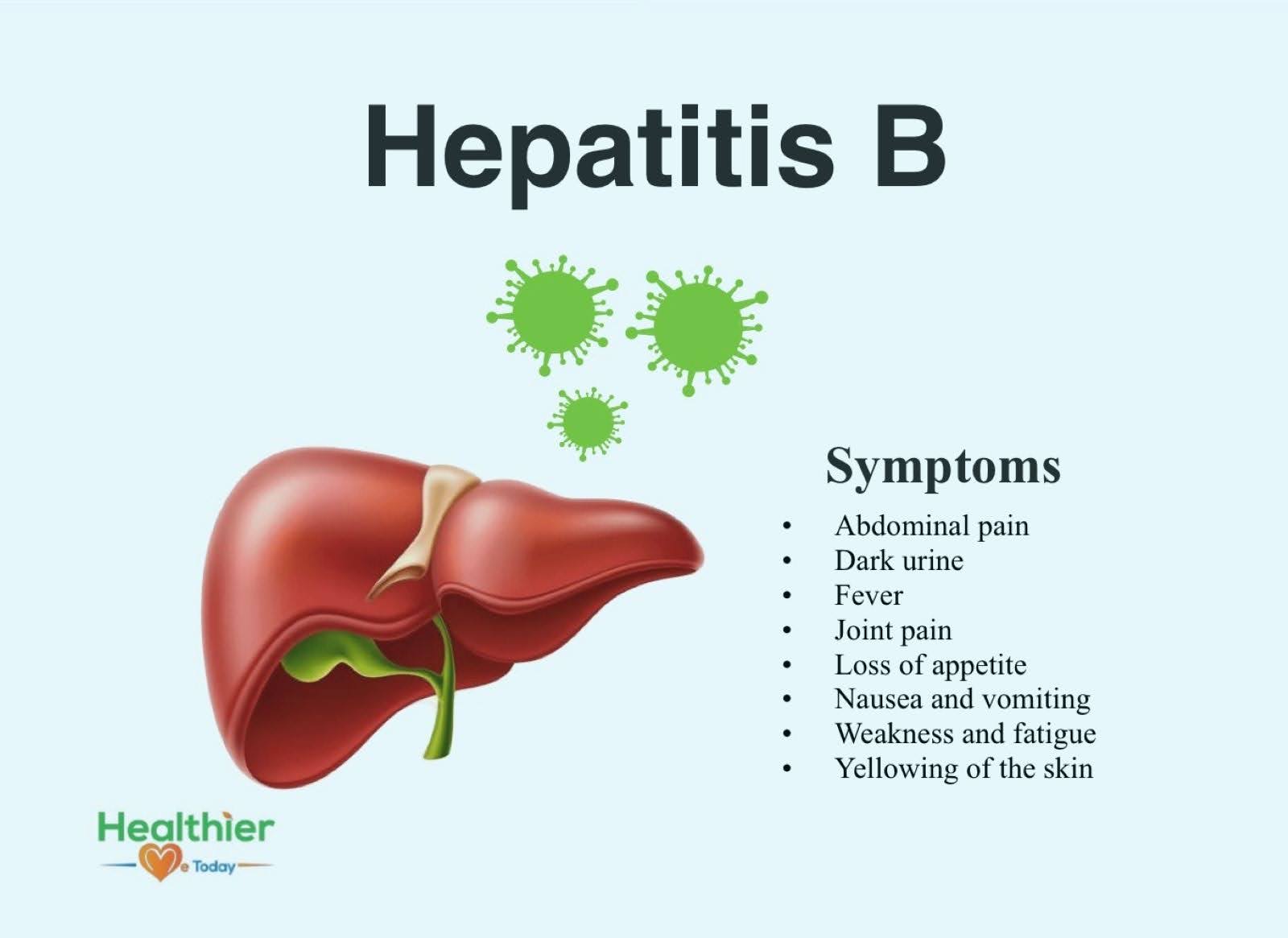 symptoms of hepatitis b