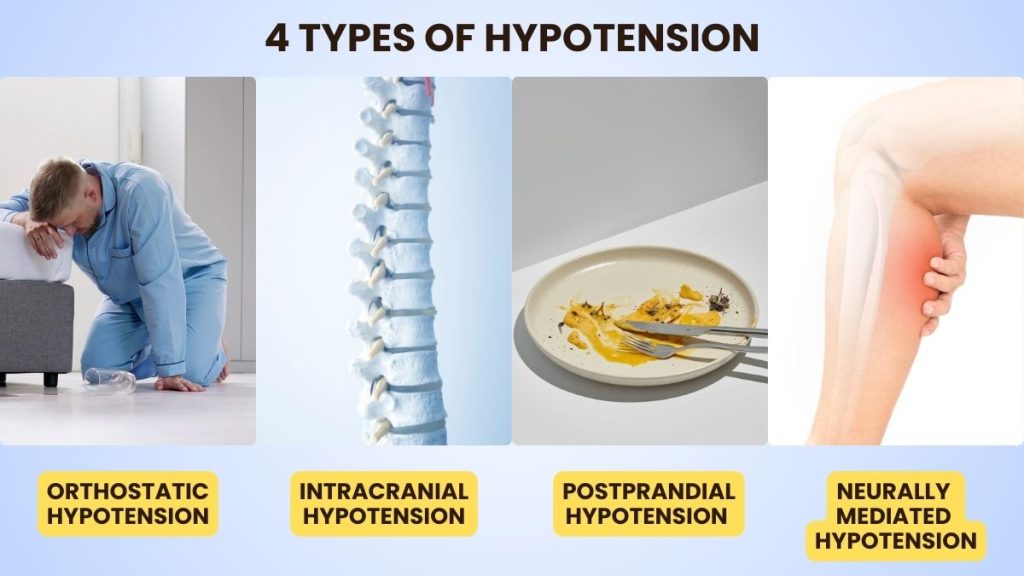 hypotension types