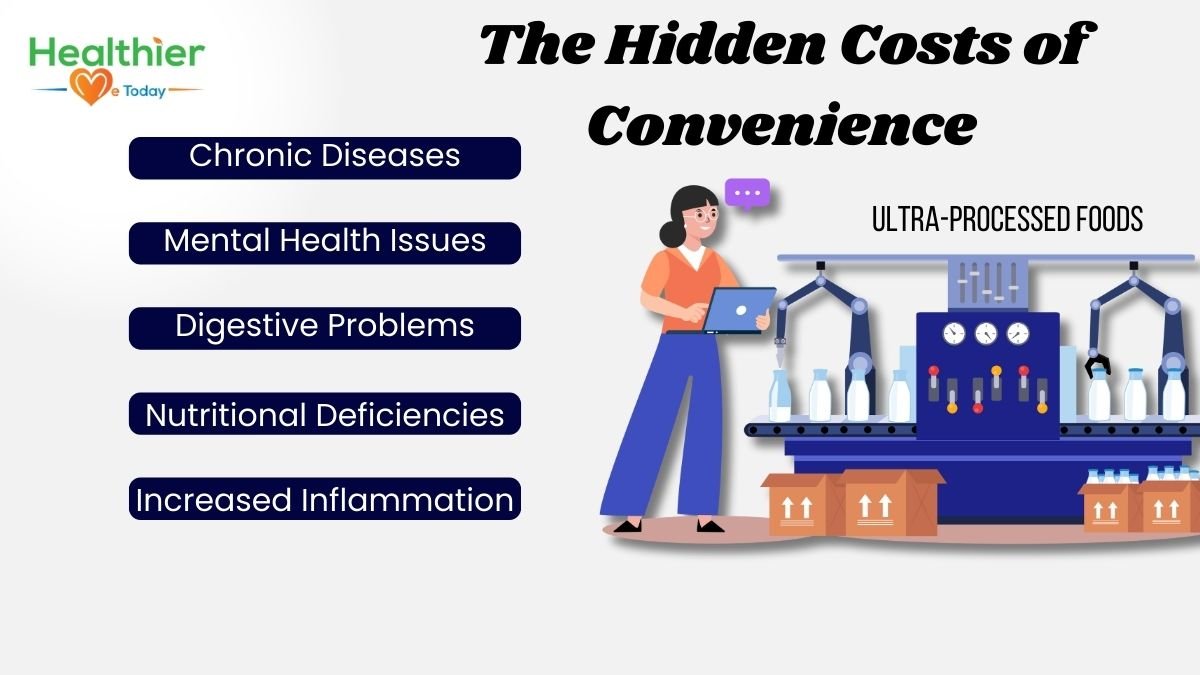 ultra-processed foods