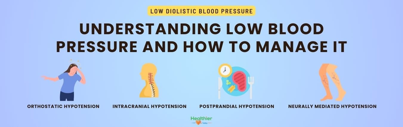hypotension
