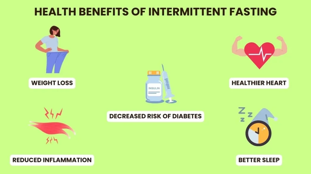 fasting benefits