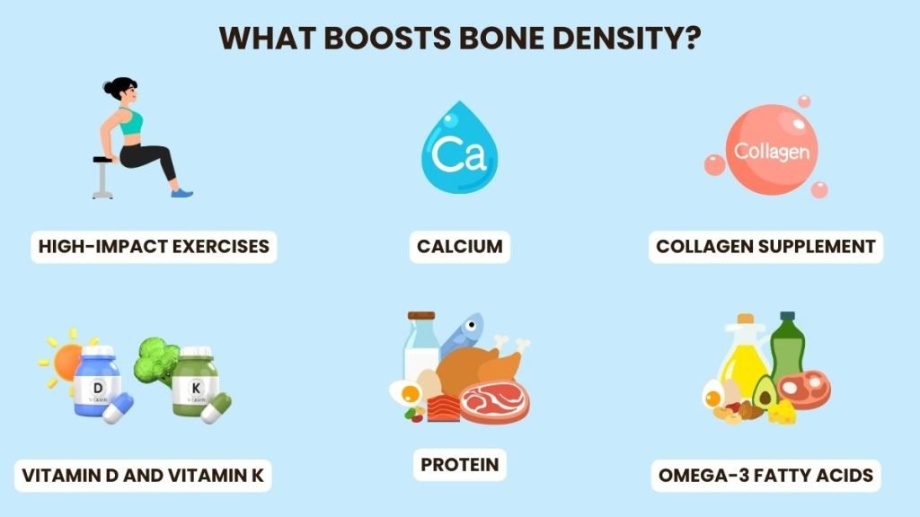 how to improve bone density