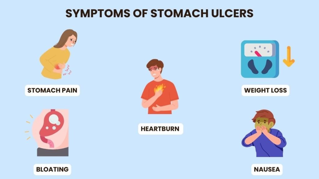 stomach ulcer symptoms
