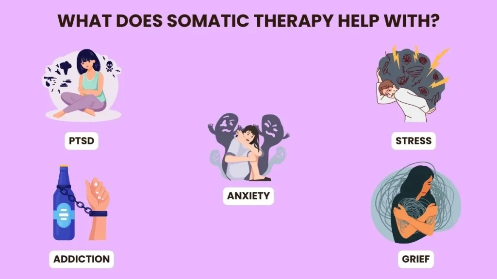 somatic healing