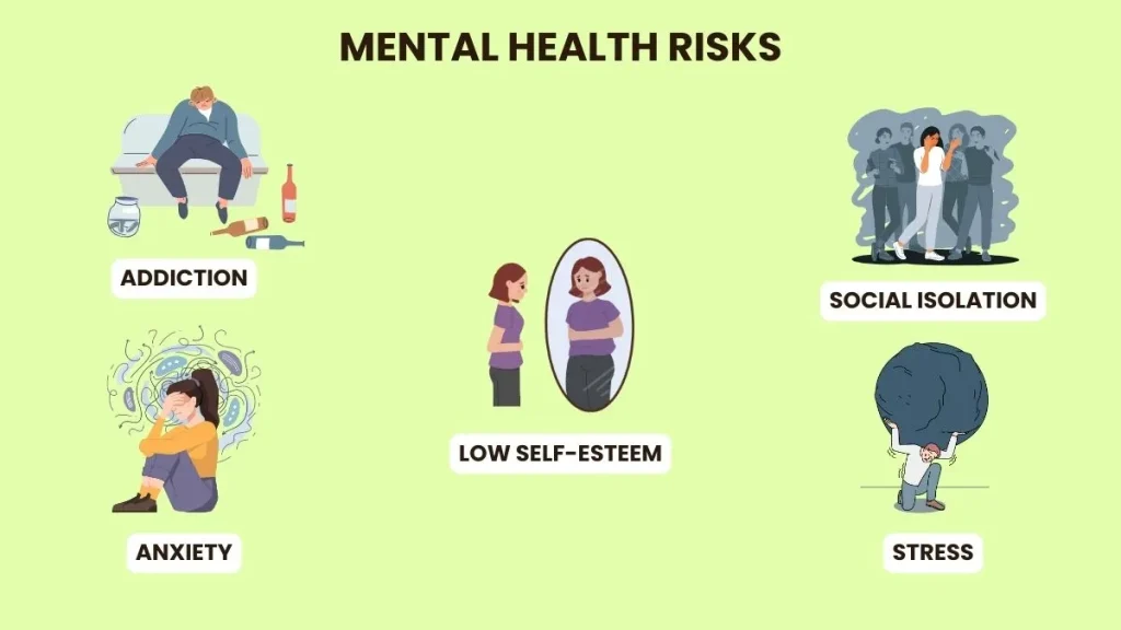 effects of social media on mental health