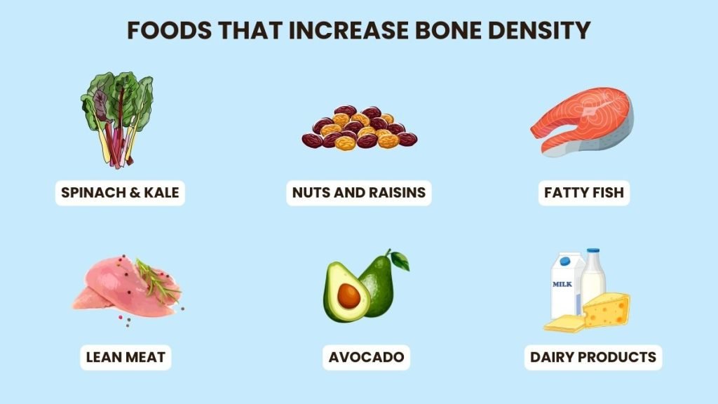 foods to increase bone density