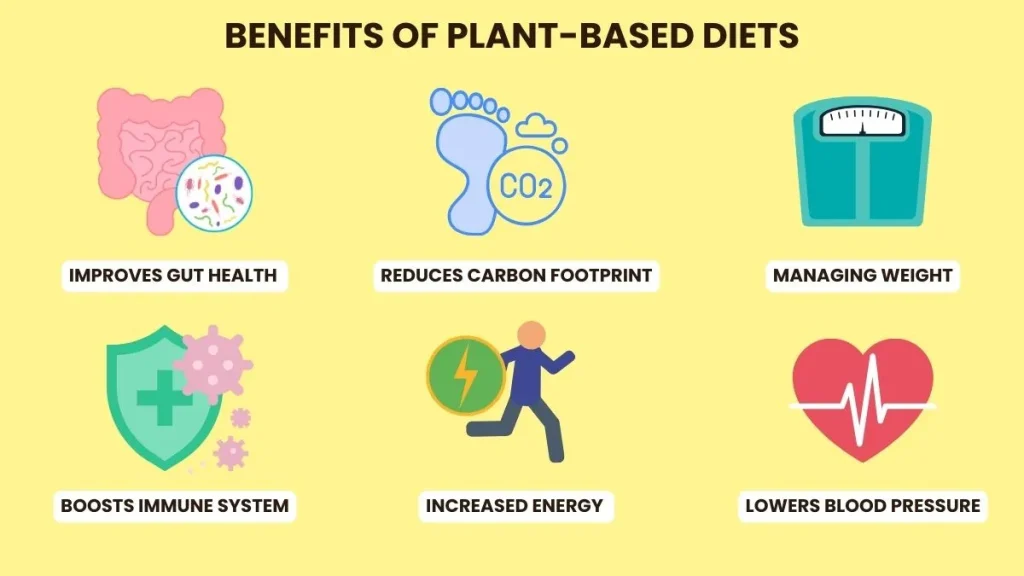 all plant diet benefits