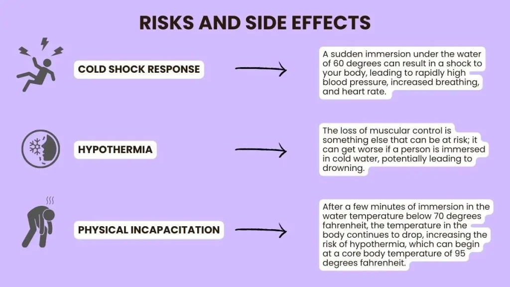 cold water therapy risks