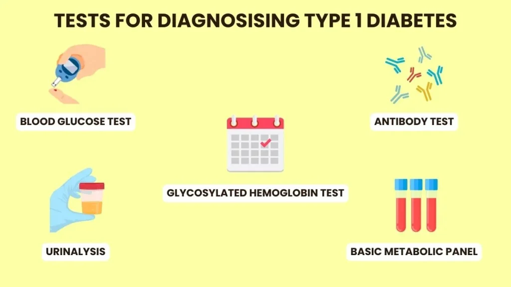 type 1 diabetes test