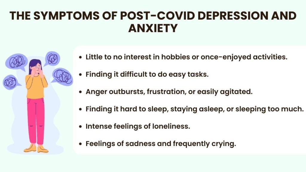 depression after covid