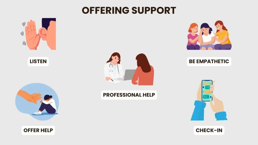 Support for passive suicidal thoughts