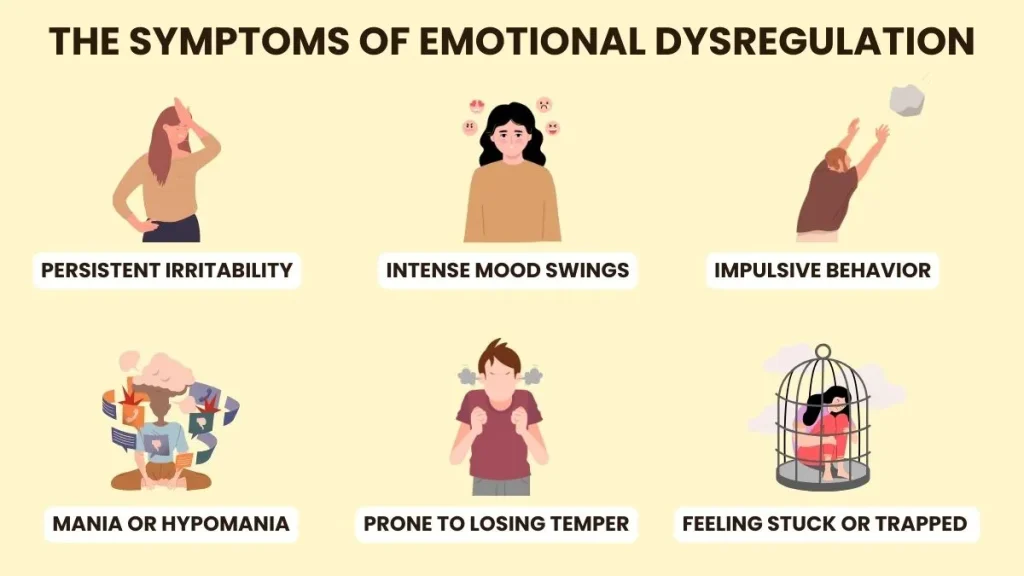 disruptive mood dysregulation disorder symptoms