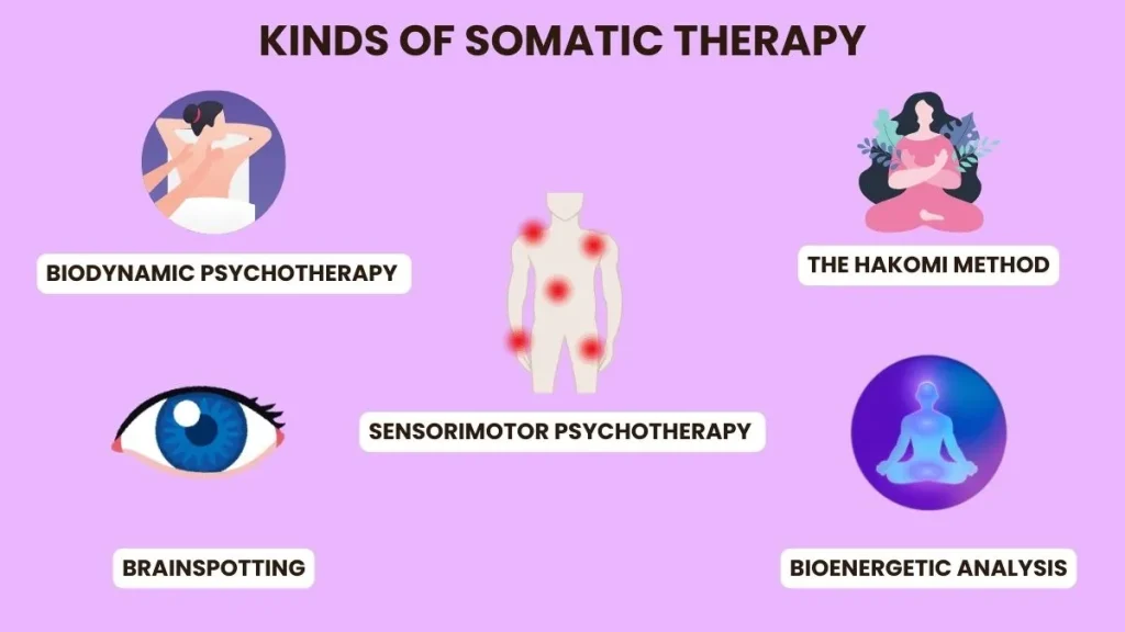 Somatic Therapy Types