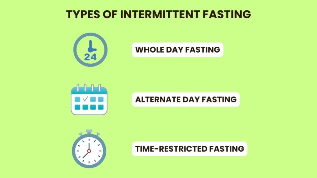 types of fasting