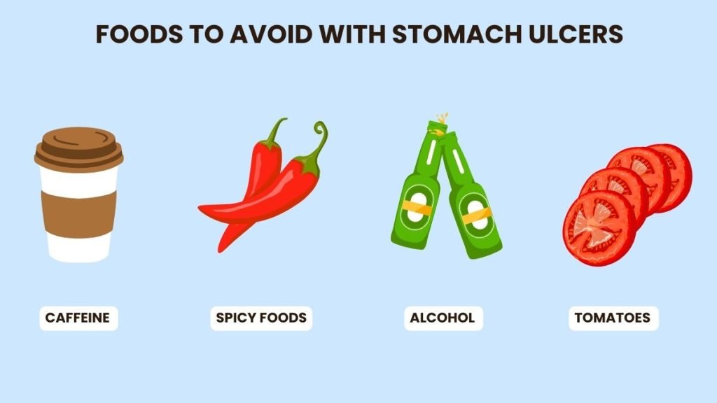 Food to Avoid with Stomach Ulcers