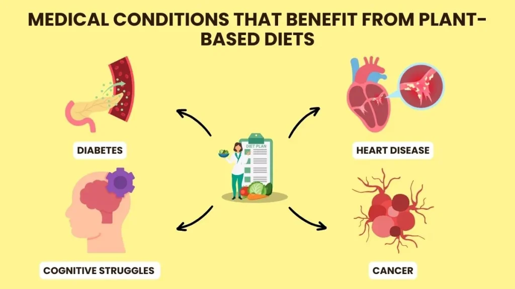 benefits of plant based diet
