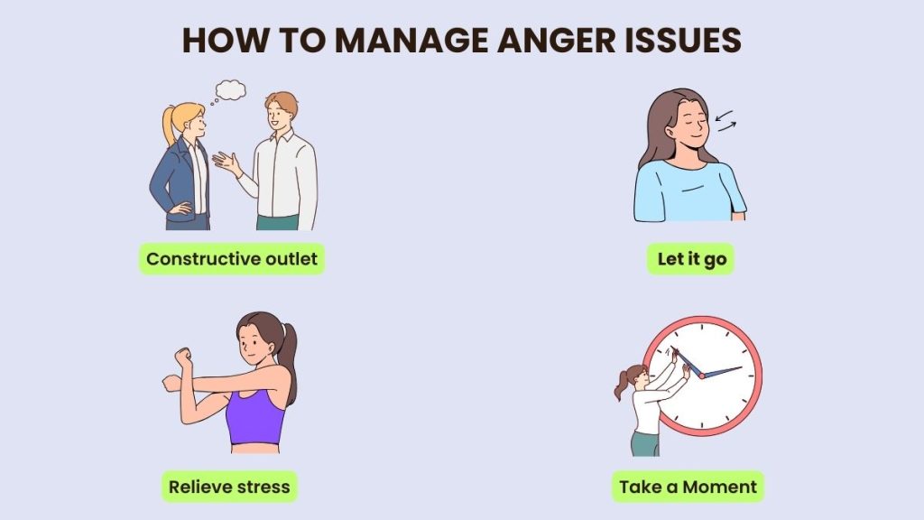 anger management techniques