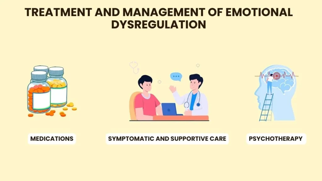 disruptive mood dysregulation disorder treatment