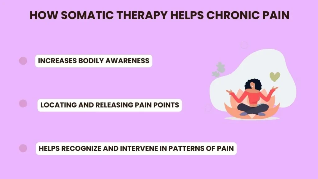 Somatic Therapy for Chronic Pain