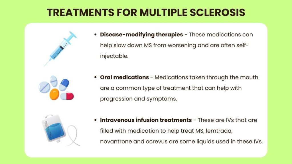 multiple sclerosis treatment