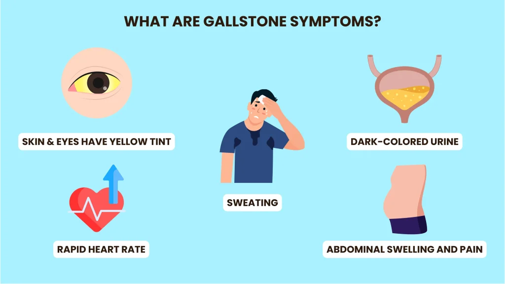 gallbladder symptoms