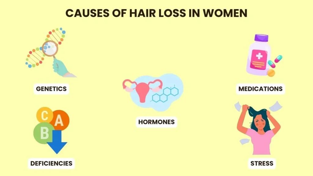 Causes of hair loss in women