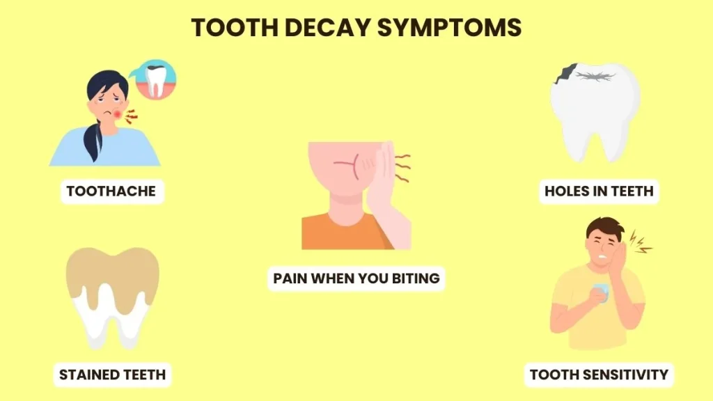 tooth decay symptoms
