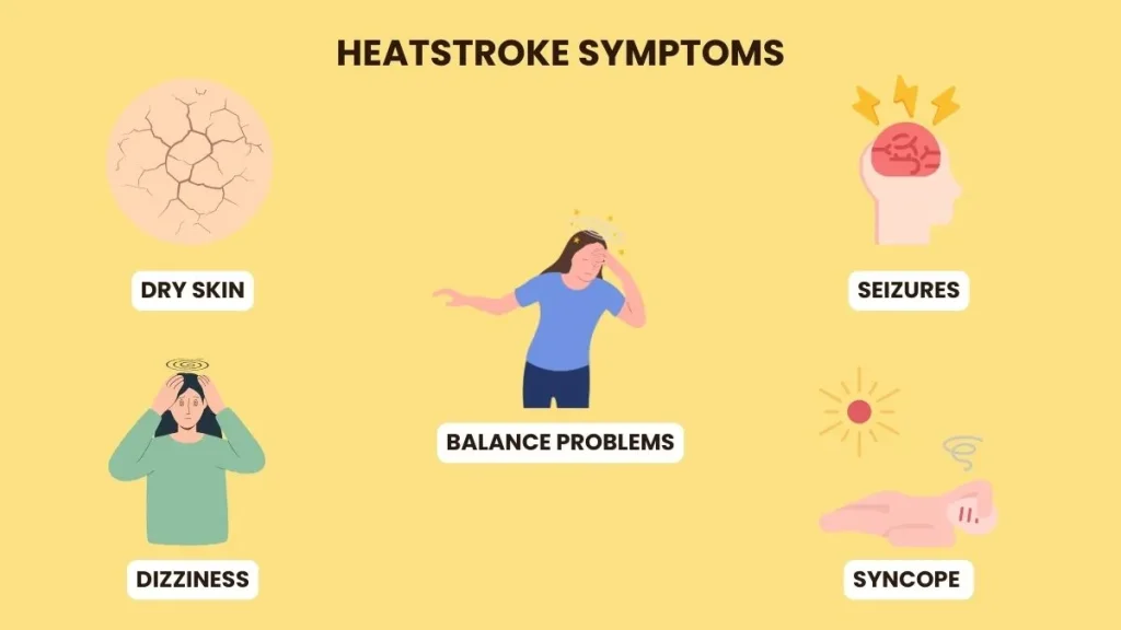 heatstroke symptoms