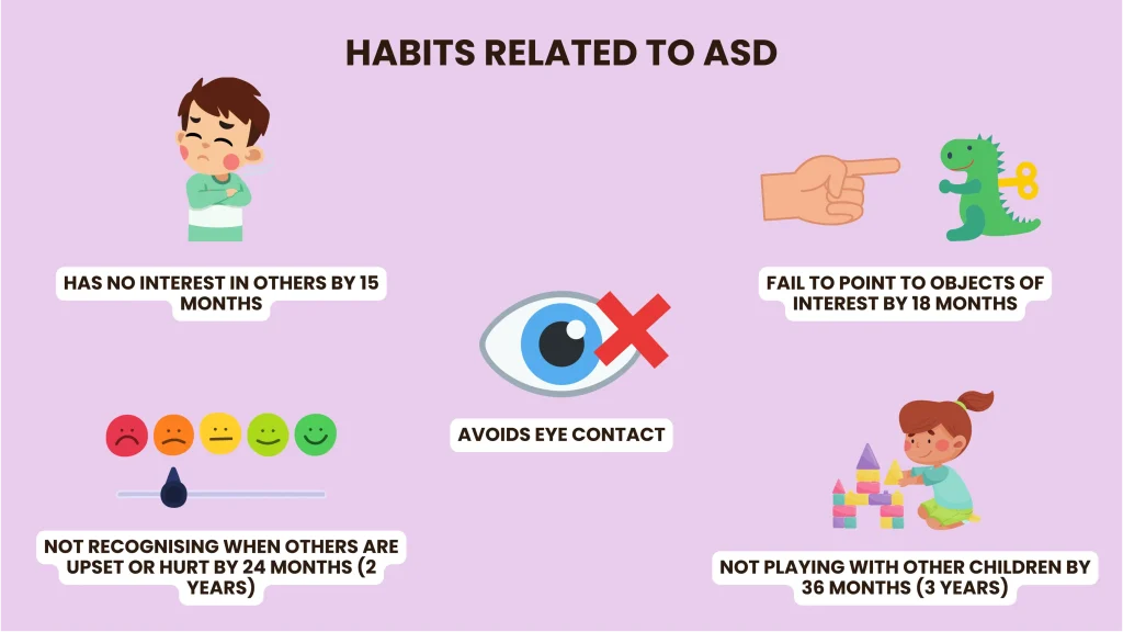 autism spectrum disorder