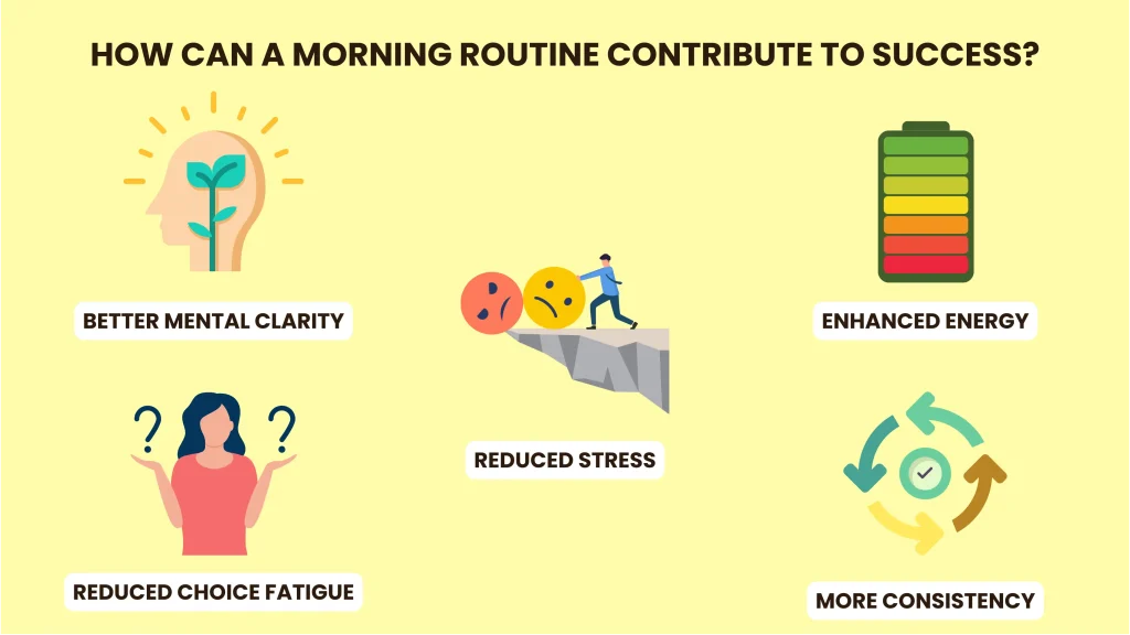 best morning routines