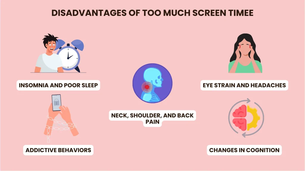 disadvantages of screen time