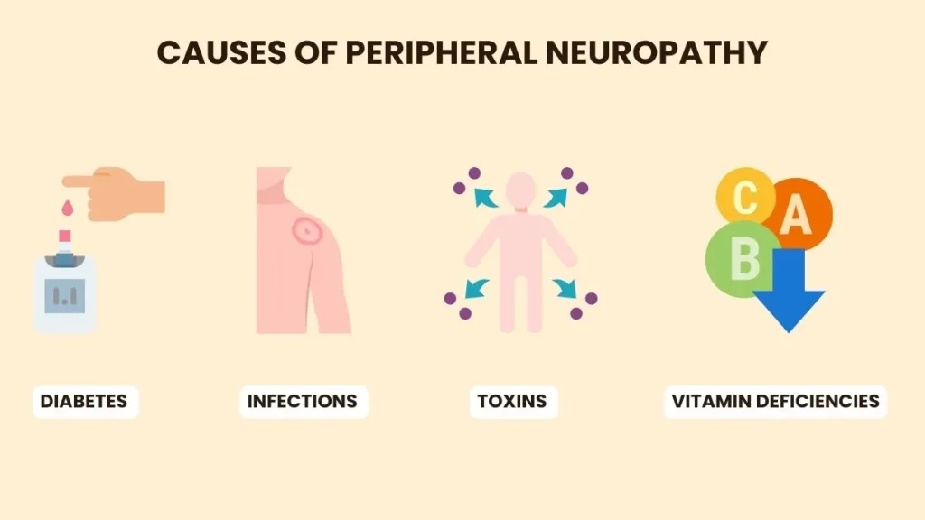 causes of peripheral neuropathy