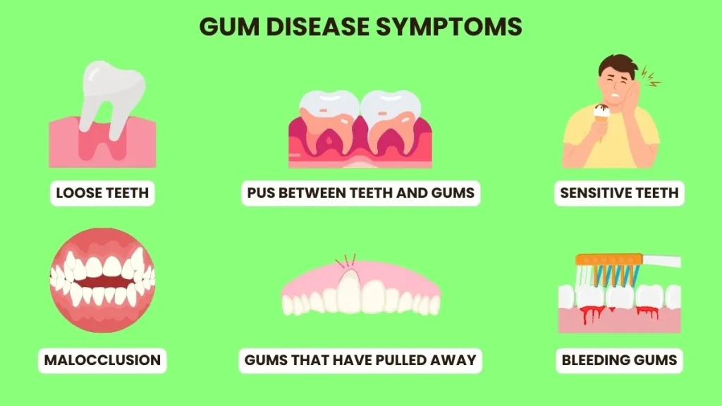 gum disease symptoms