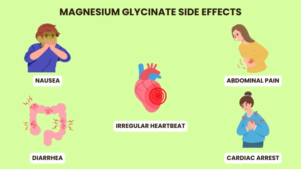 magnesium glycinate side effects