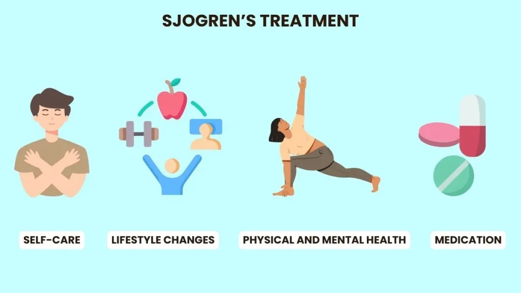 sjogren's treatment