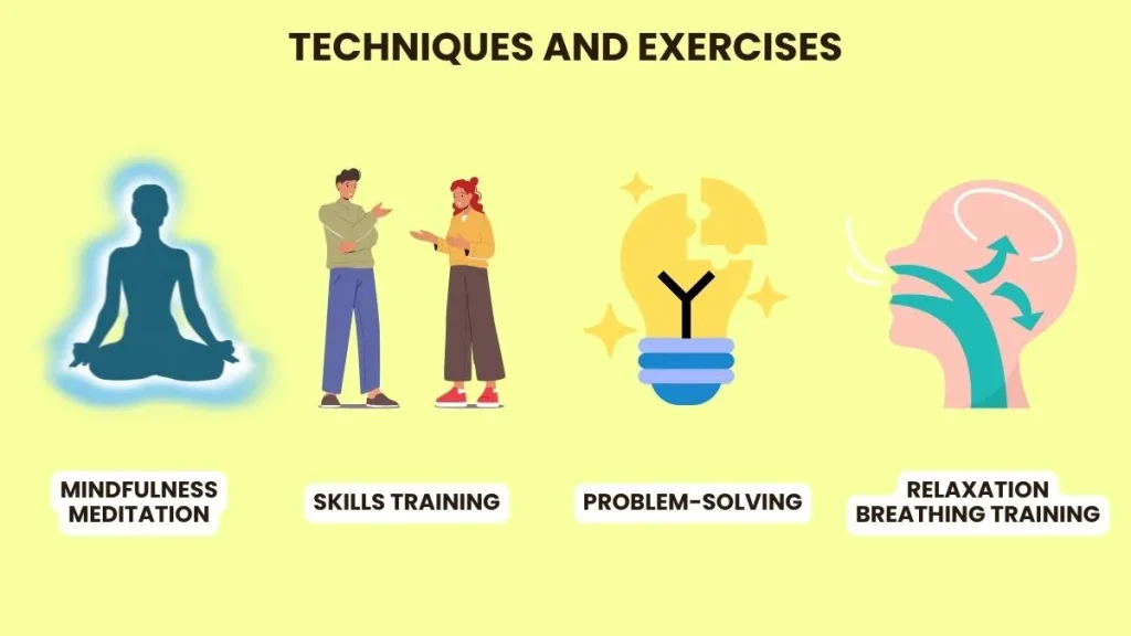 cognitive behavioral therapy exercises