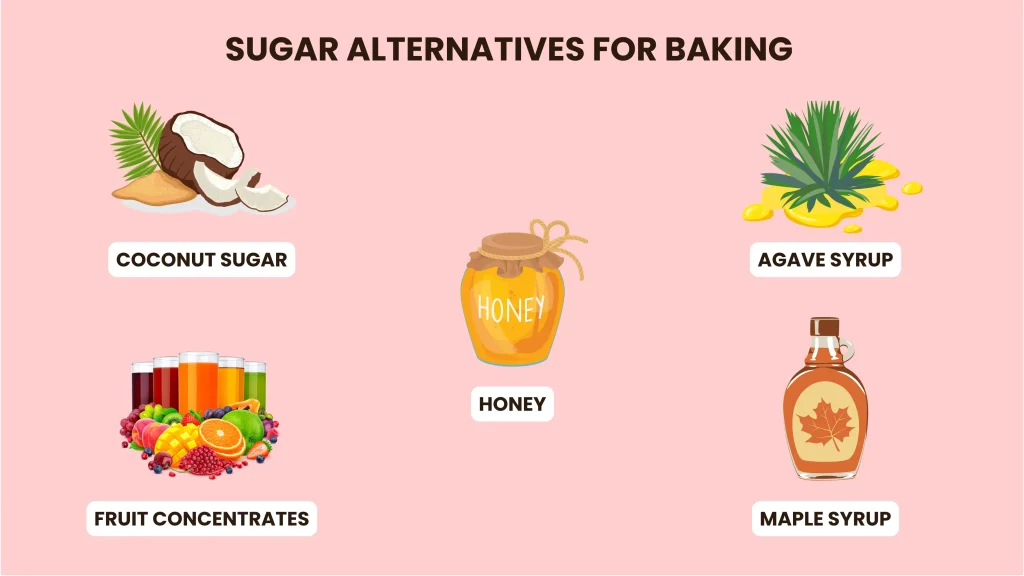 Sugar alternatives for baking