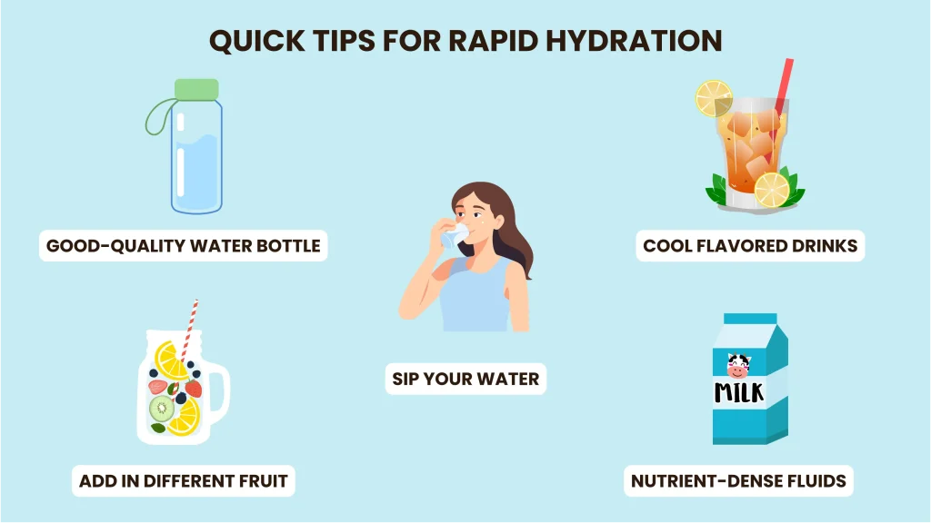 how to get hydrated quickly