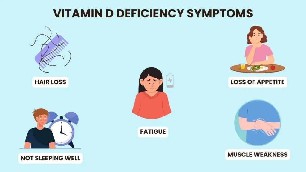 vitamin d deficiency symptoms