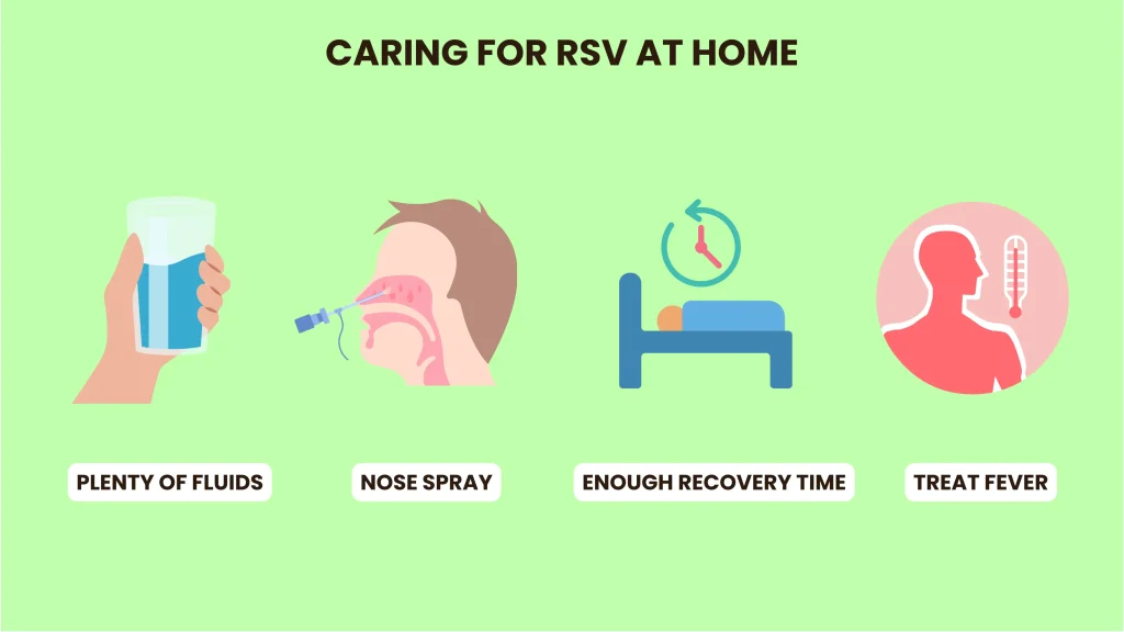 rsv treatment at home