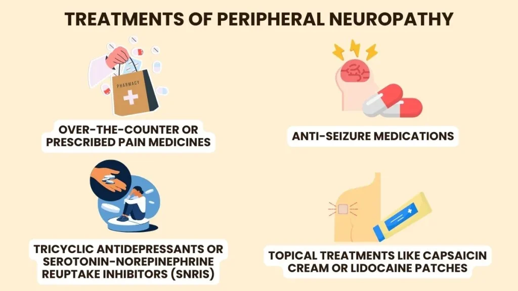 treatment for peripheral neuropathy in feet