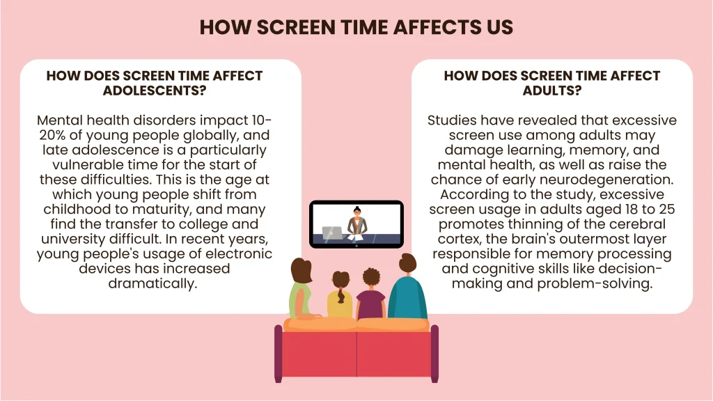 Screen Time Affect