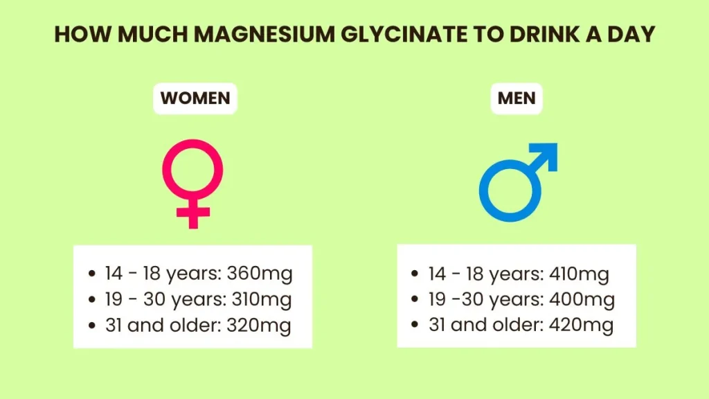 magnesium glycinate liquid
