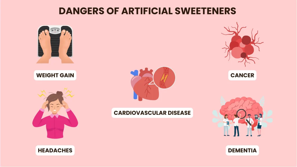 dangers of artificial sweeteners