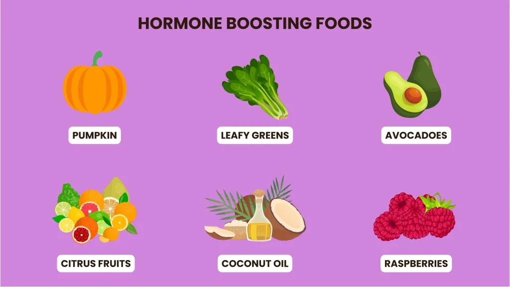 Hormone Boosting Food