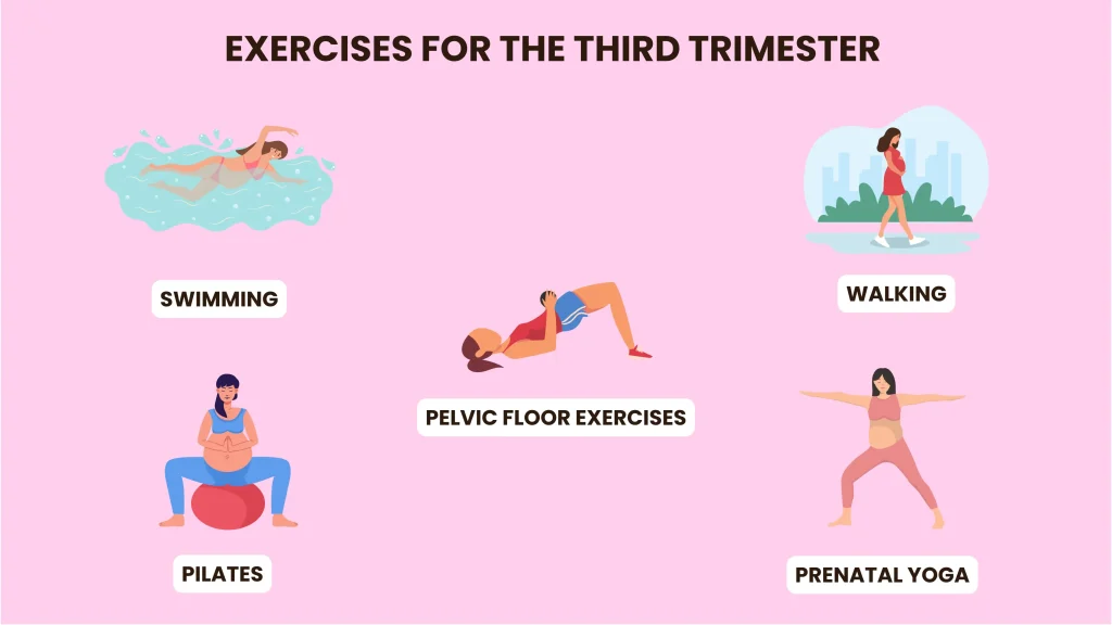 Third Trimester Exercise