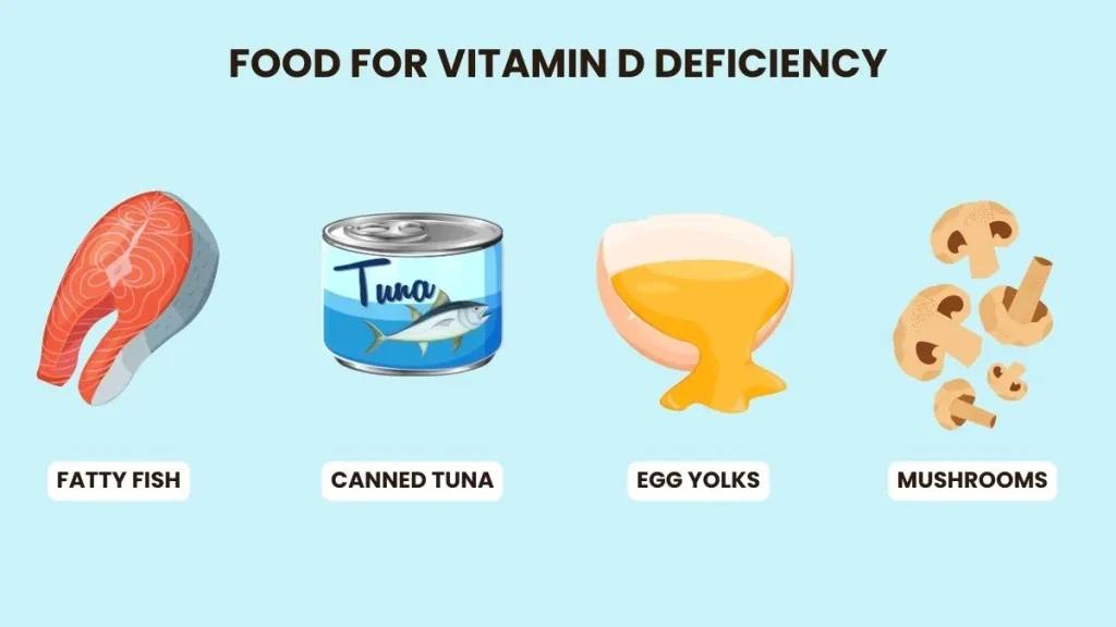 food for vitamin d deficiency