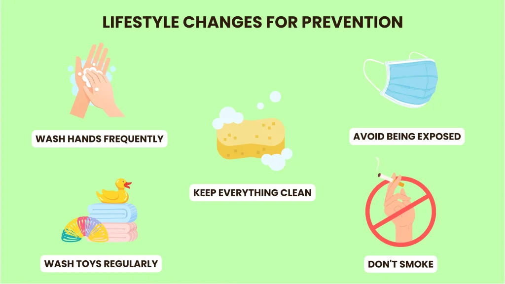 rsv treatment lifestyle